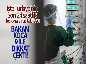 Sağlık Bakanlığı, Türkiye'nin son 24 saatlik korona virüs tablosunu açıkladı