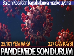 Son 24 saatte korona virüsten 227 kişi hayatını kaybetti