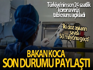 Son 24 saatte korona virüsten 201 kişi hayatını kaybetti