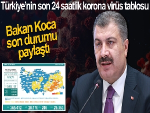 Son 24 saatte 208 kişinin korona virüsten hayatını kaybetti