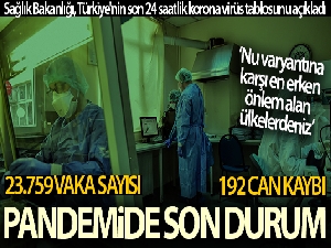 Son 24 saatte korona virüsten 192 kişi hayatını kaybetti