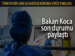 Son 24 saatte korona virüsten 187 kişi hayatını kaybetti
