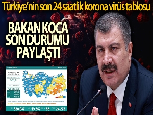 Son 24 saatte korona virüsten 185 kişi hayatını kaybetti