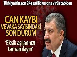 Son 24 saatte korona virüsten 171 kişi hayatını kaybetti