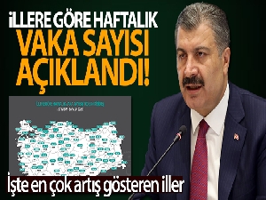 İllere göre haftalık vaka haritası paylaşıldı!