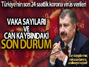 Son 24 saatte korona virüsten 187 kişi hayatını kaybetti