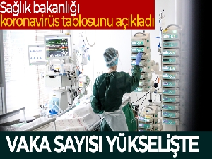 Son 24 saatte korona virüsten 145 kişi hayatını kaybetti