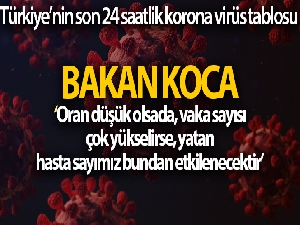 Sağlık Bakanlığı, Türkiye'nin son 24 saatlik korona virüs tablosunu açıkladı