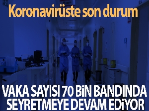 Son 24 saatte korona virüsten 166 kişi hayatını kaybetti