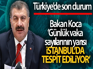 Son 24 saatte korona virüsten 184 kişi hayatını kaybetti
