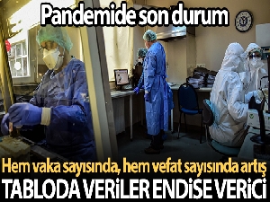 Son 24 saatte korona virüste 82 bin 180 yeni vaka, 174 can kaybı