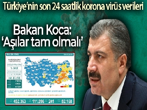 Son 24 saatte korona virüsten 241 kişi hayatını kaybetti