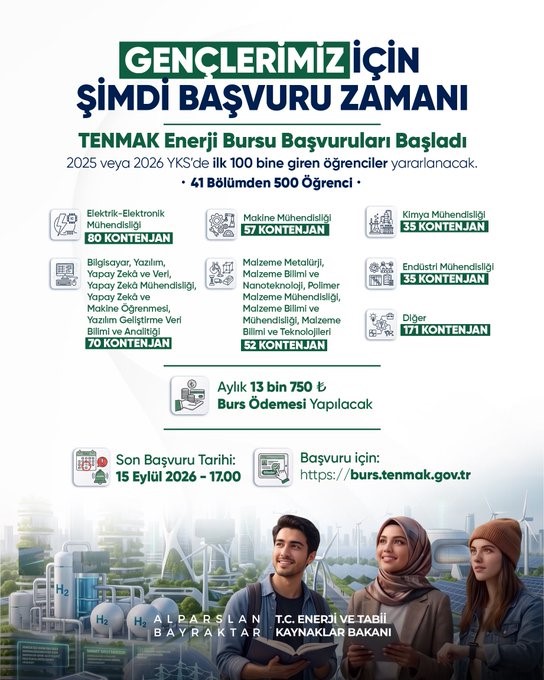 bakan-bayraktar-enerjide-tam-bagimsiz-turkiye-yolunda-genclerimizin-her-daim-yanindayiz