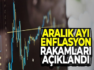 Enflasyon rakamları açıklandı! Memur ve emeklilerin zam oranları belli oldu