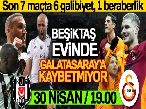 Beşiktaş evinde Galatasaray'a kaybetmiyor