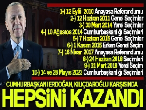 Cumhurbaşkanı Erdoğan, girdiği bütün seçimleri kazandı