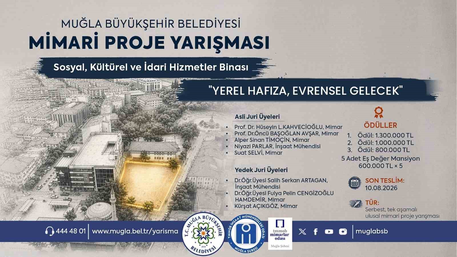 fikirler-mugla-icin-yarisacak