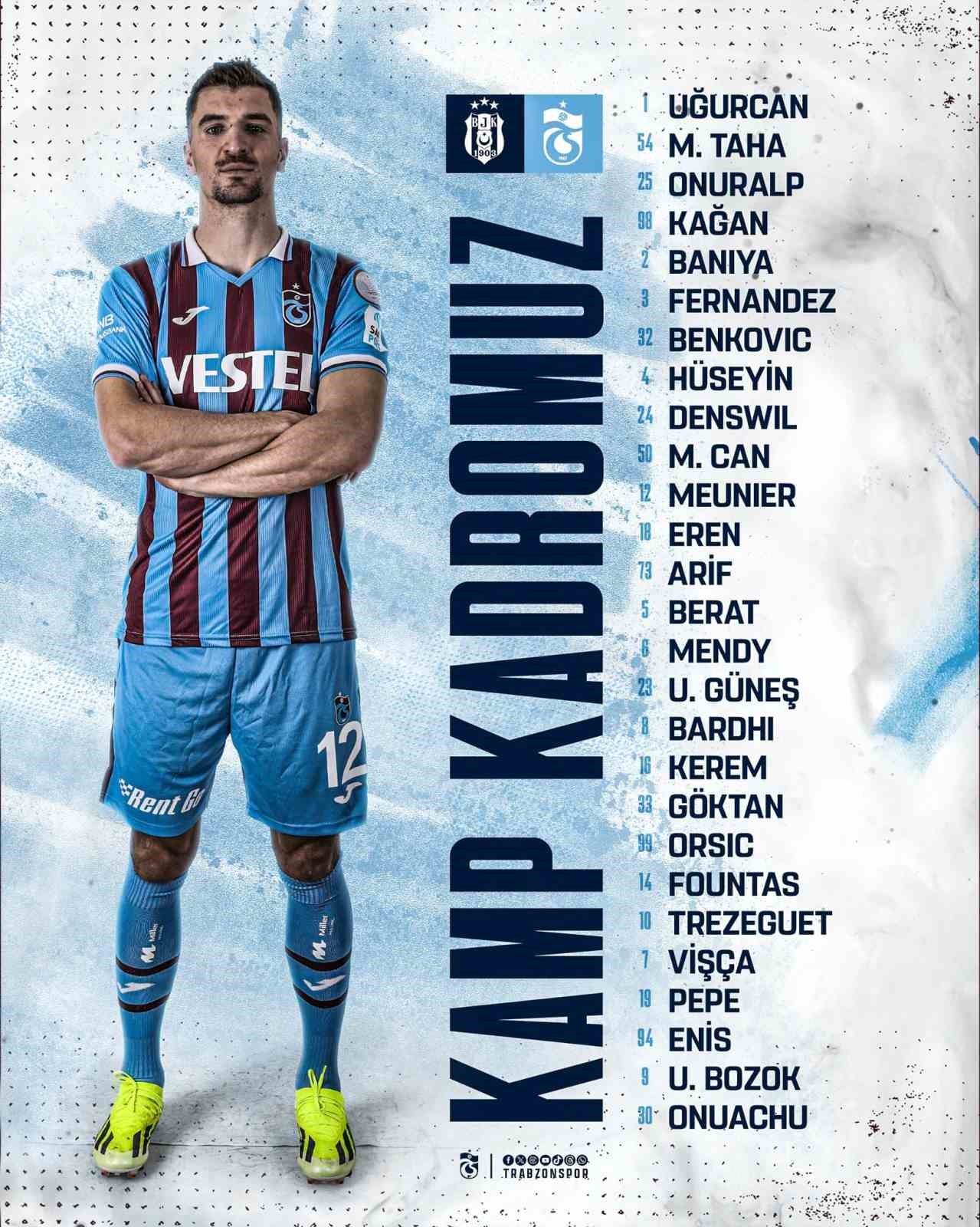 Trabzonspor’un Beşiktaş maçı kamp kadrosu belli oldu