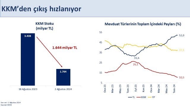 Bakan Şimşek: 