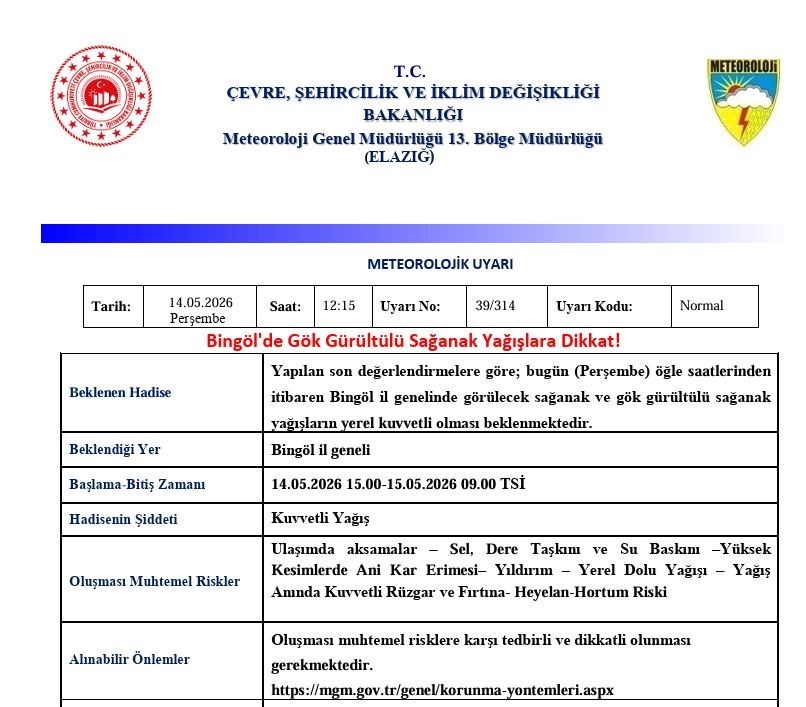bingol-icin-saganak-yagis-uyarisi