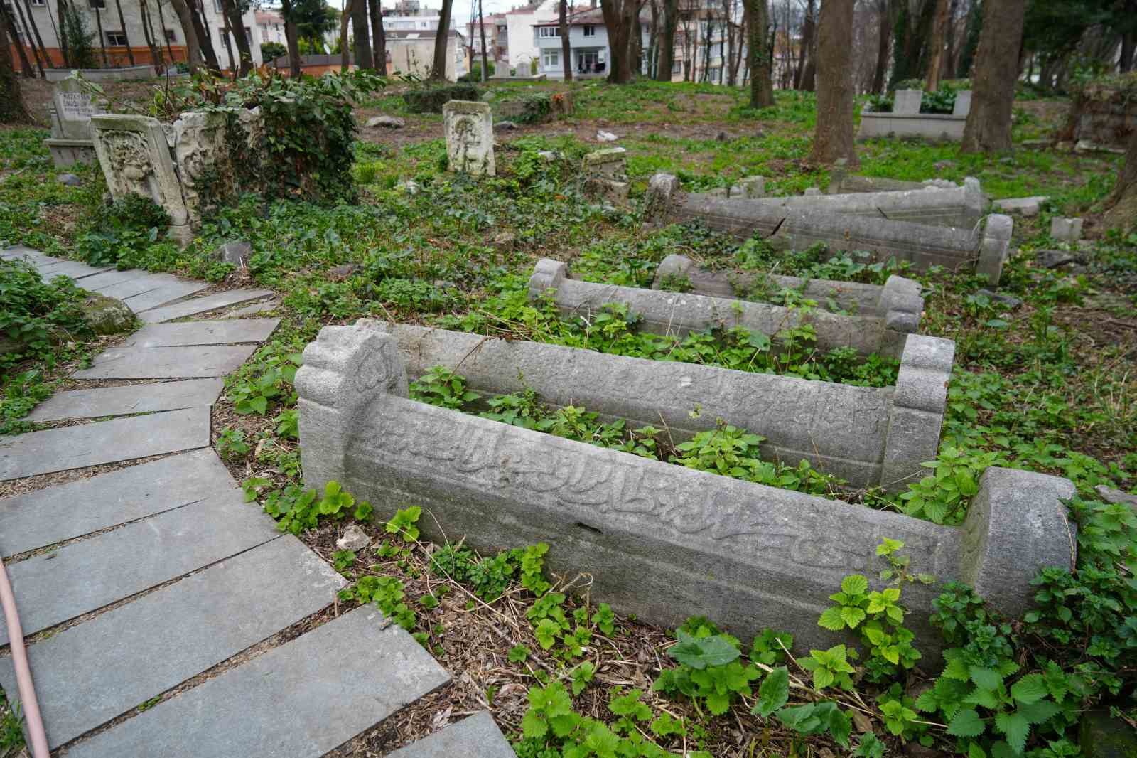 Samsun’un tarihi mezarları gün yüzüne çıkarılıyor