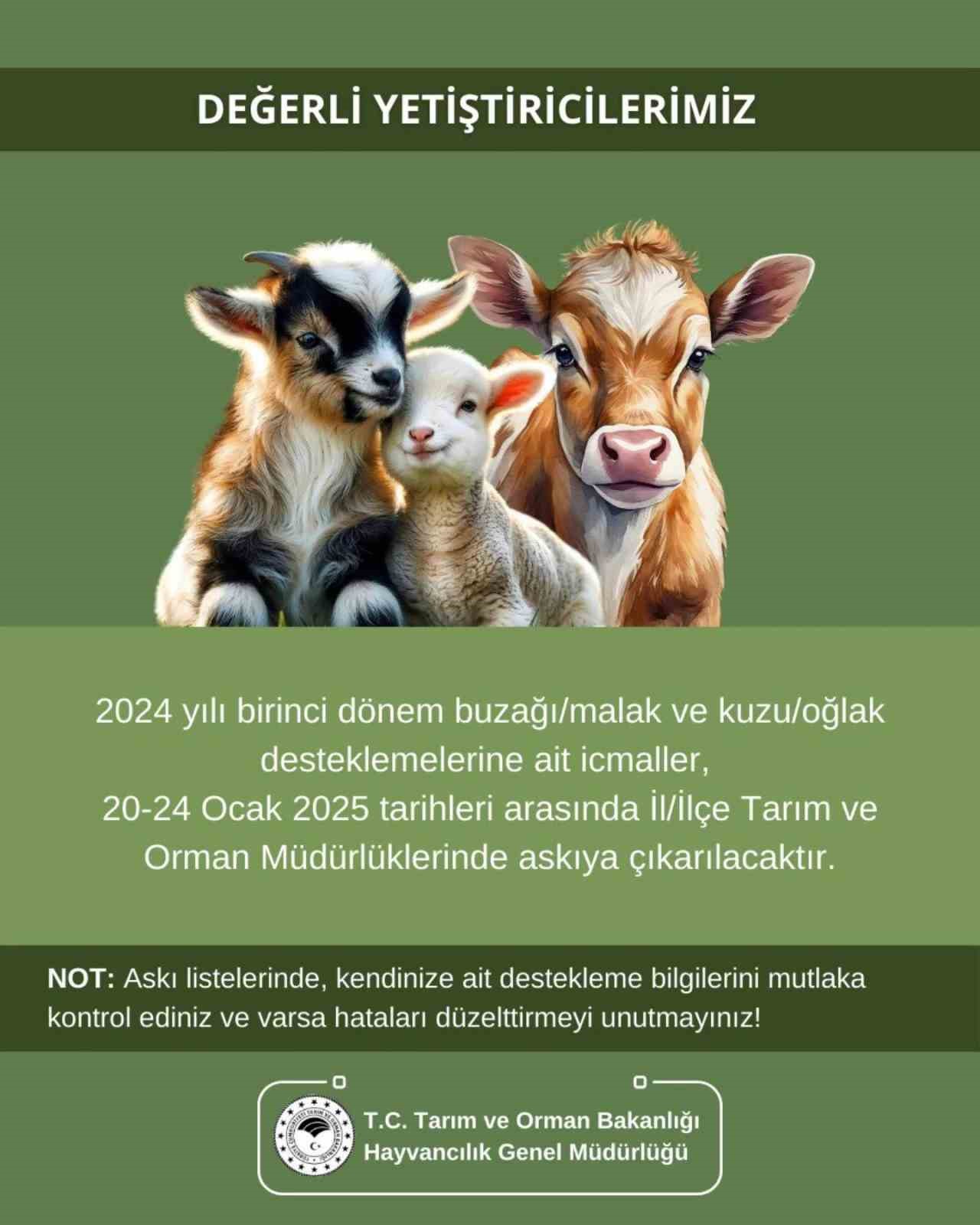 Aydın’daki çiftçilere uyarı: Destekleme icmalleri askıya çıkıyor