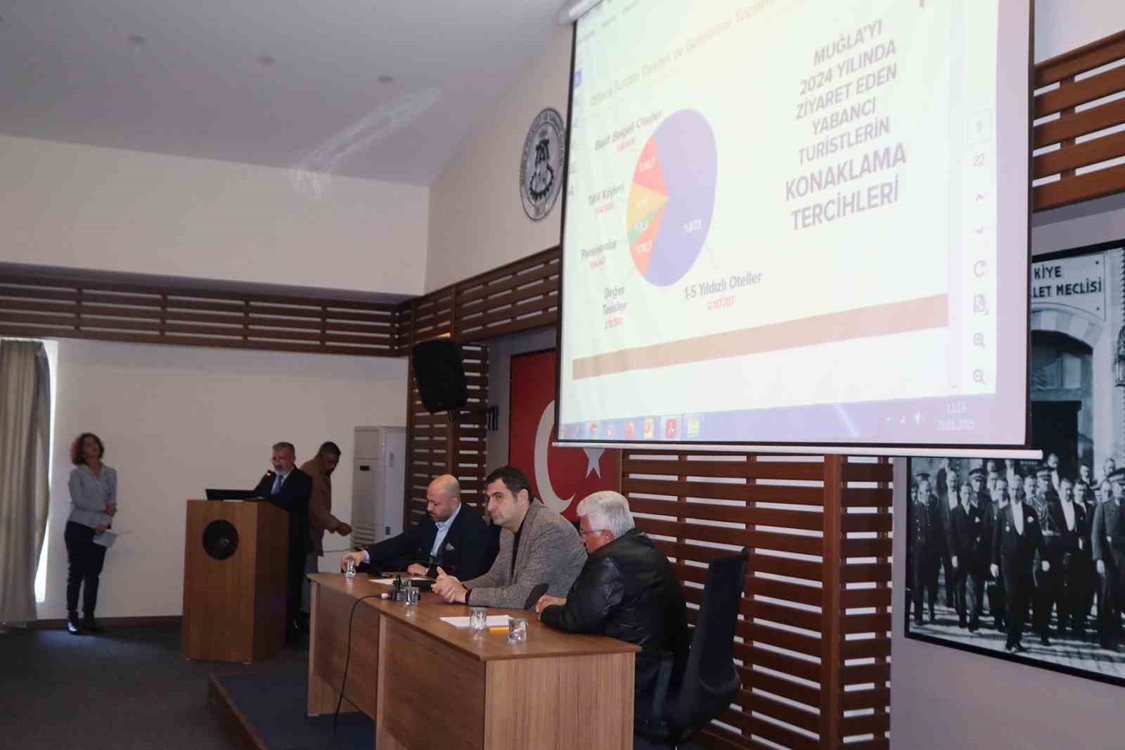 Ortaca’da Turizm Tanıtım ve Geliştirme Toplantısı