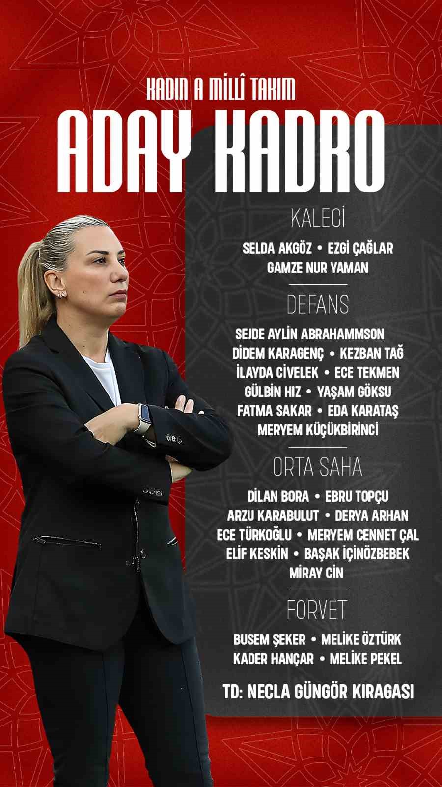 A Milli Kadın Futbol Takımı’nın aday kadrosu belli oldu