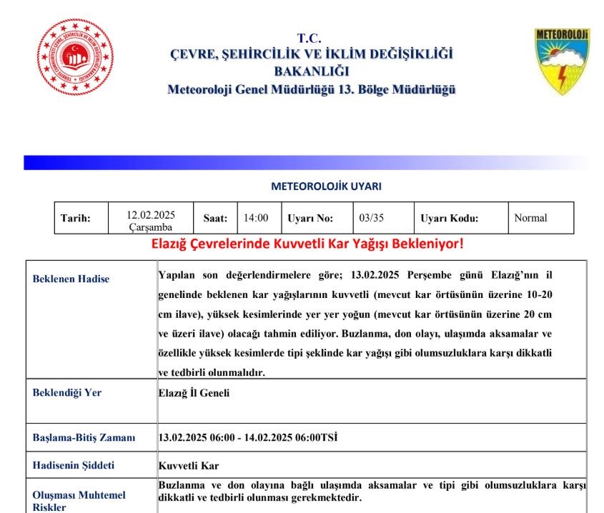 Meteorolojiden Elazığ için kuvvetli kar uyarısı