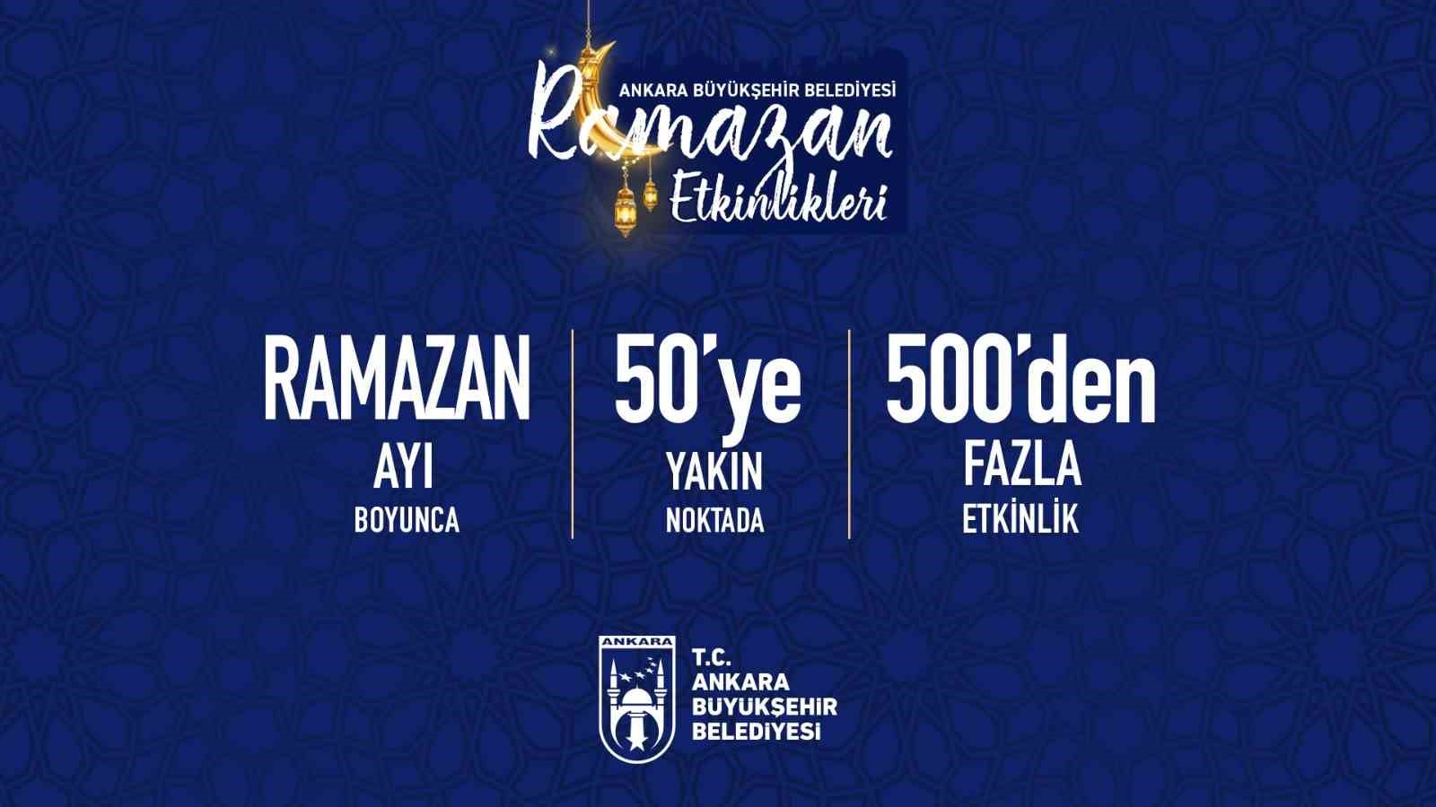ABB’den Ramazan’a özel 50 noktada 500’ü aşkın etkinlik