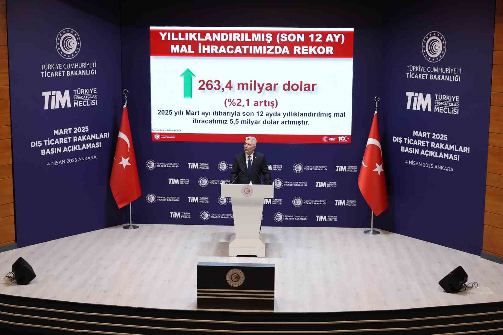 Bakan Bolat: 