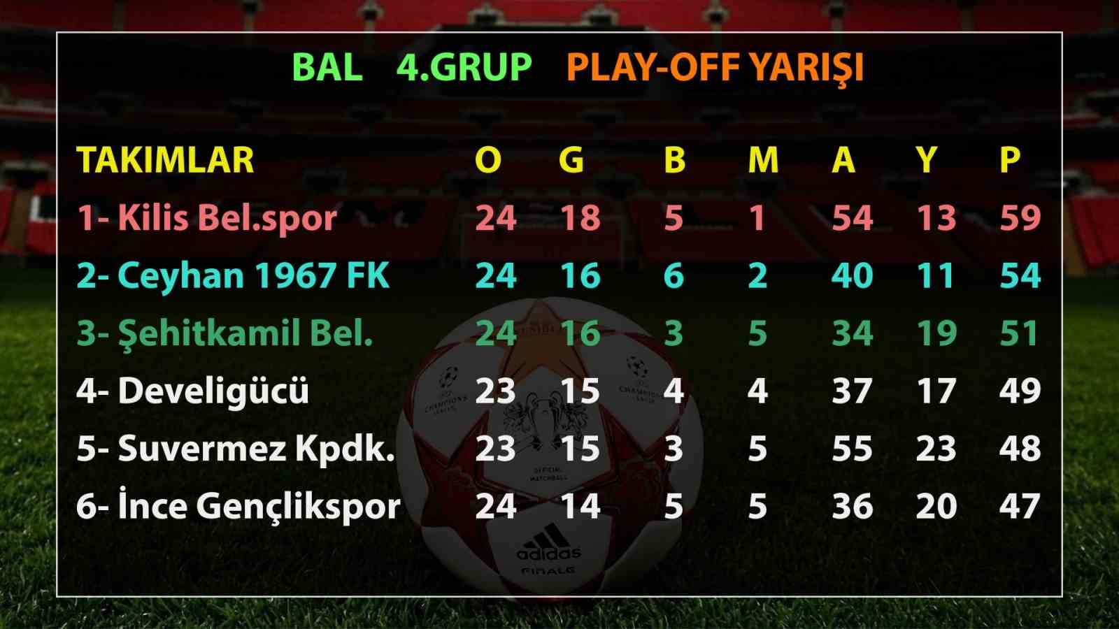 Develigücü Ceyhan yolcusu
