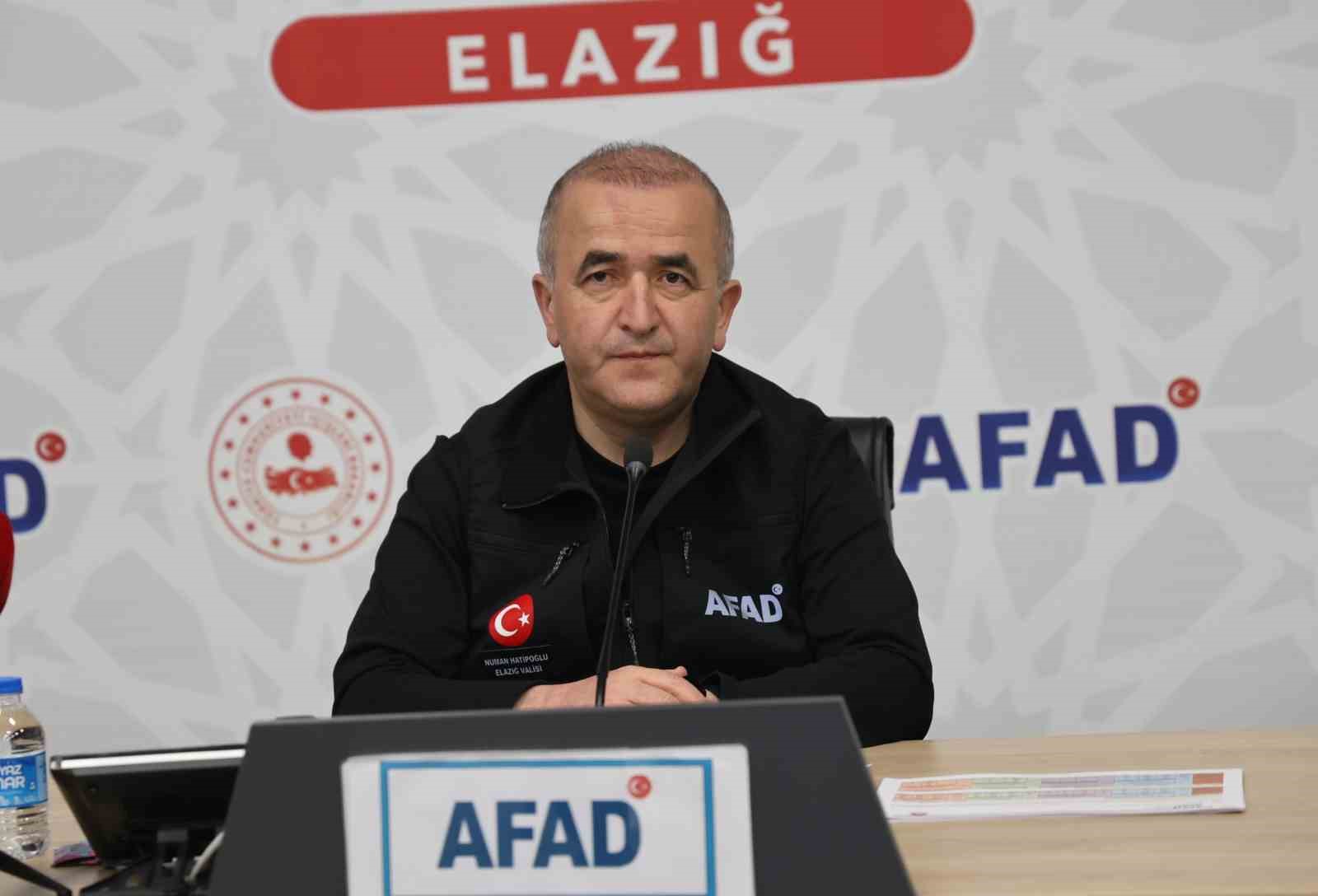 Vali Hatipoğlu: ’’Hak sahiplerini 2025 yılı içerisinde tamamen yeni konutlarına yerleştirmek gibi bir hedef doğrultusundayız’’