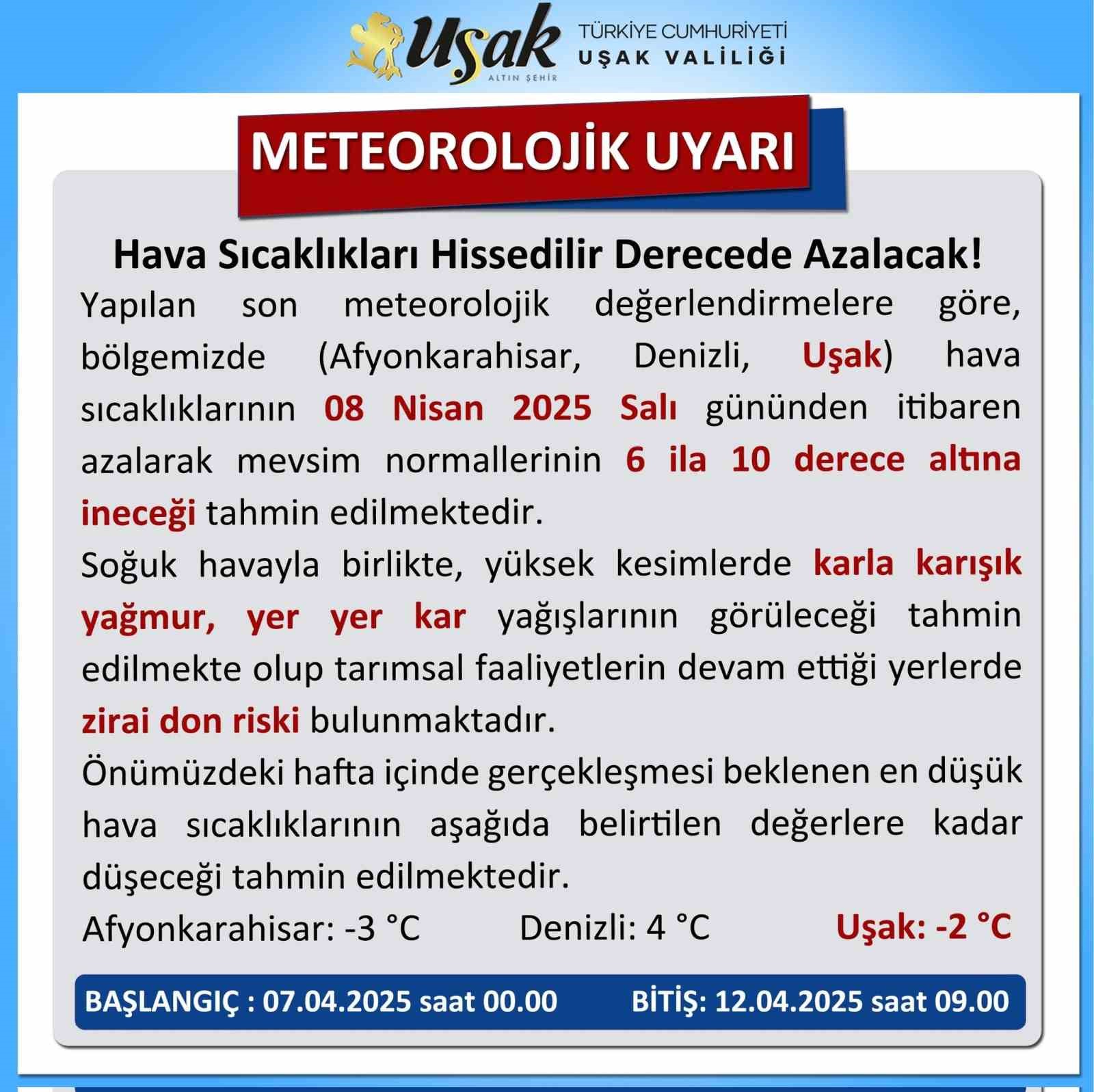 Uşak Valiliğince soğuk hava uyarısı