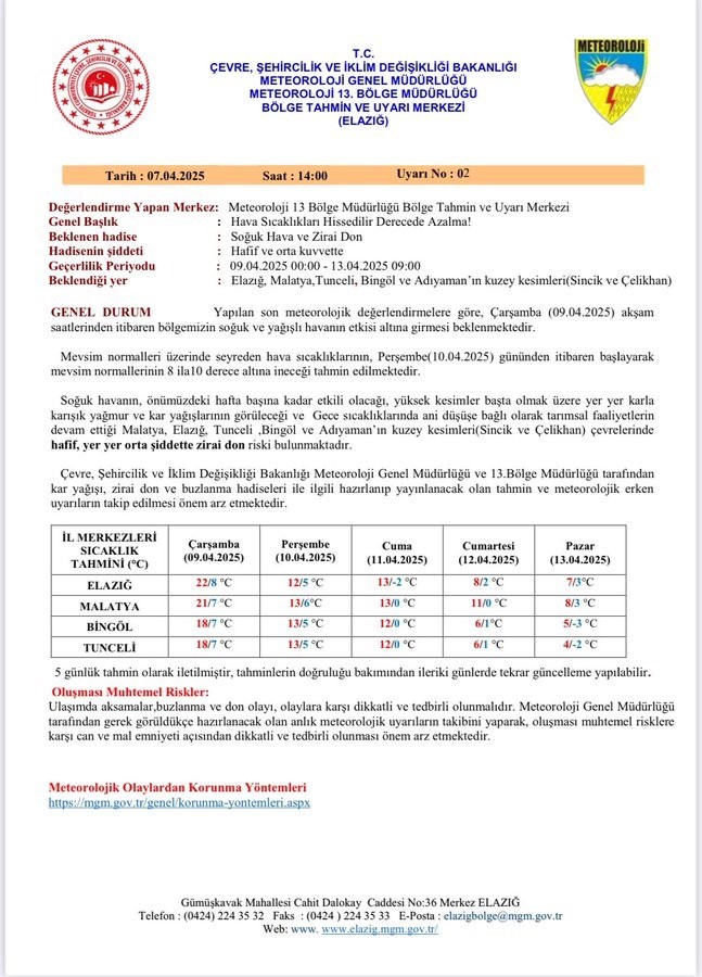 Meteorolojiden ‘zirai don’ uyası