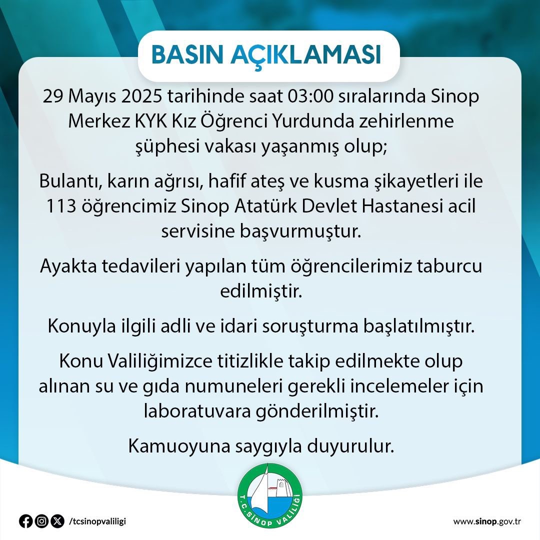 Sinop’ta 113 öğrenci zehirlenme şüphesiyle hastaneye başvurdu