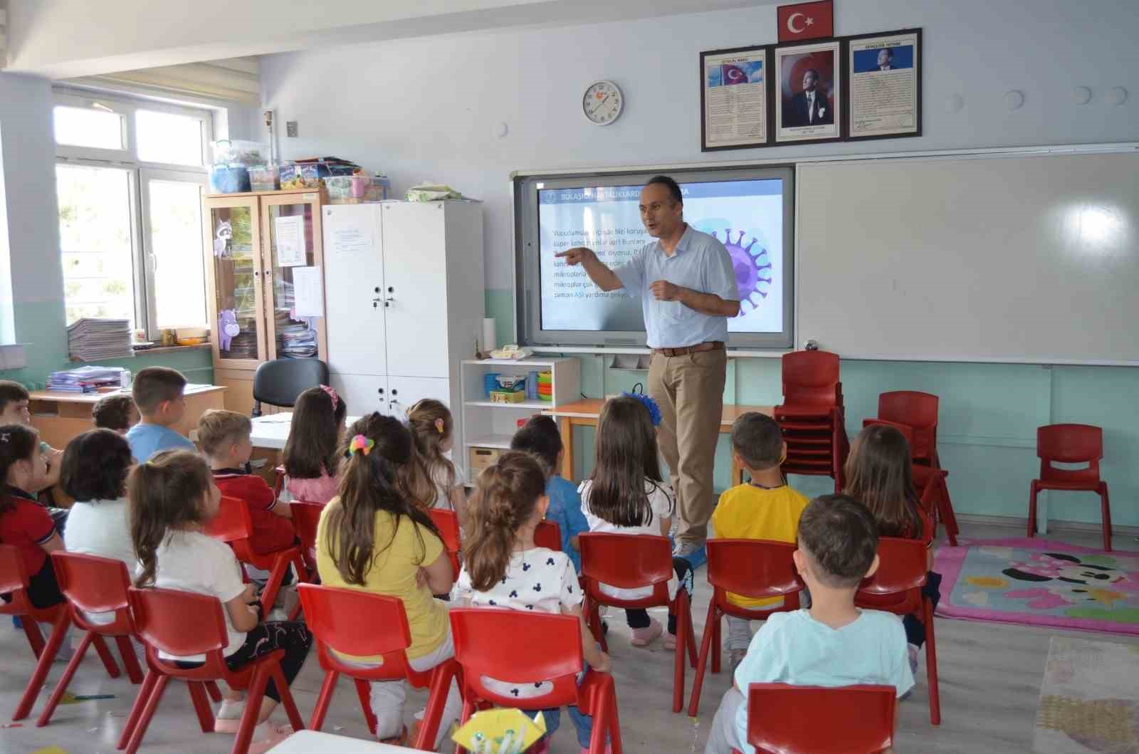 Balıkesir’de 