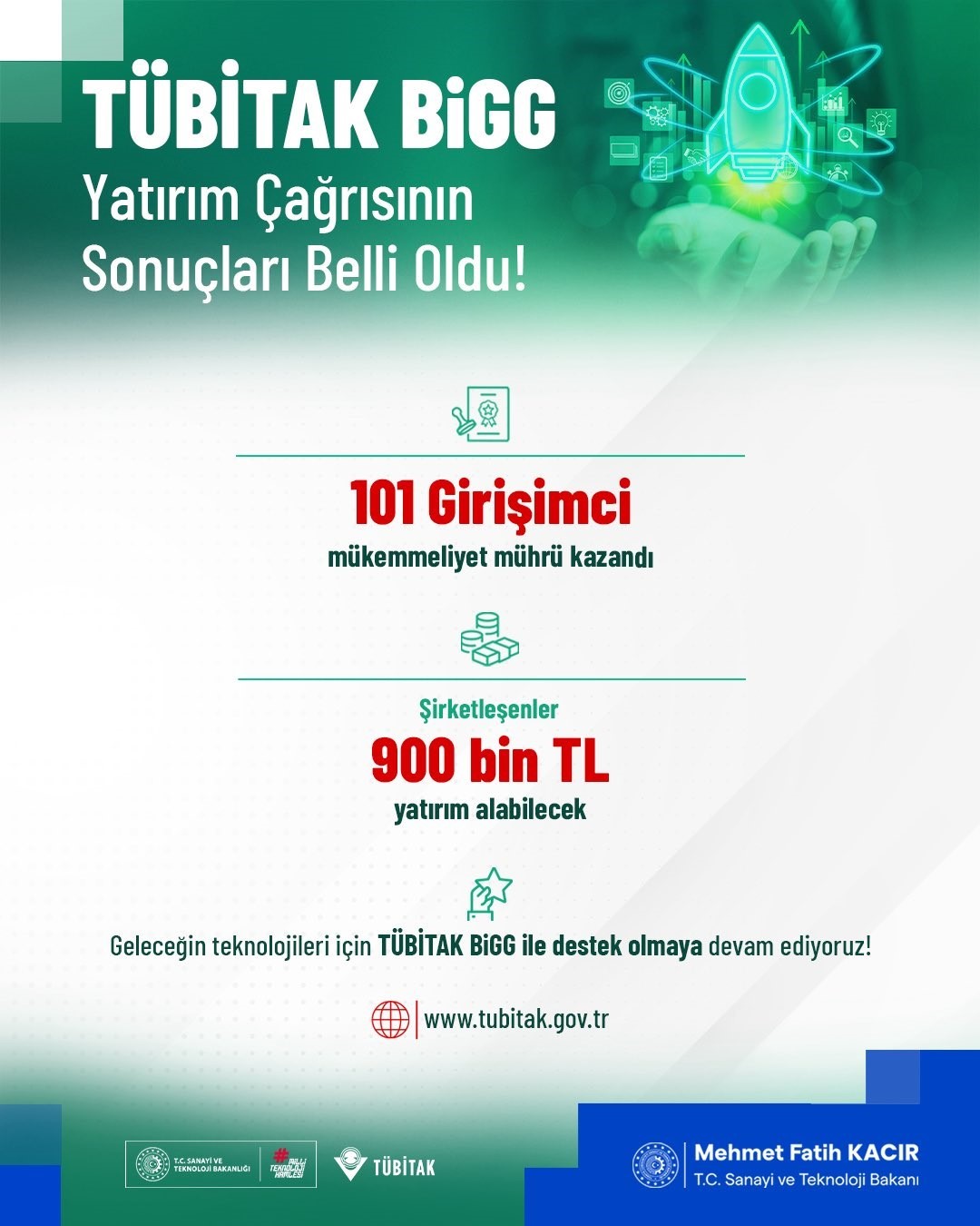 Bakan Kacır: 