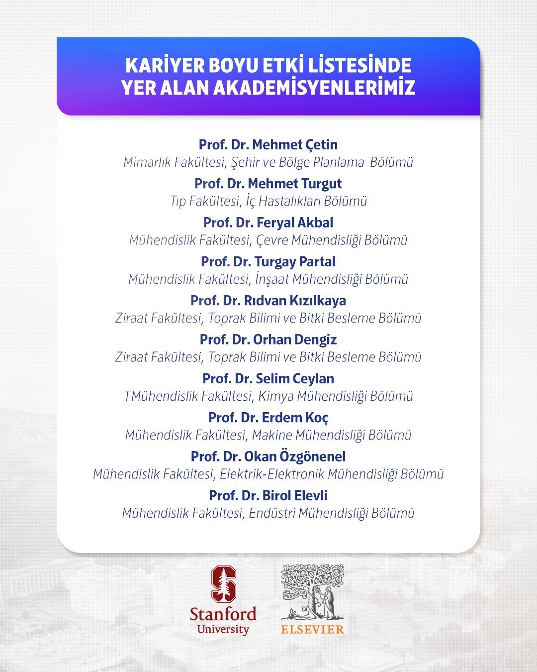 OMÜ’den 15 akademisyen 