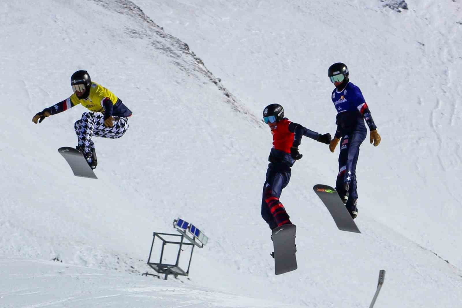 Avrupa Cross Snowboard Yarışları 2026’da Erzincan’da!