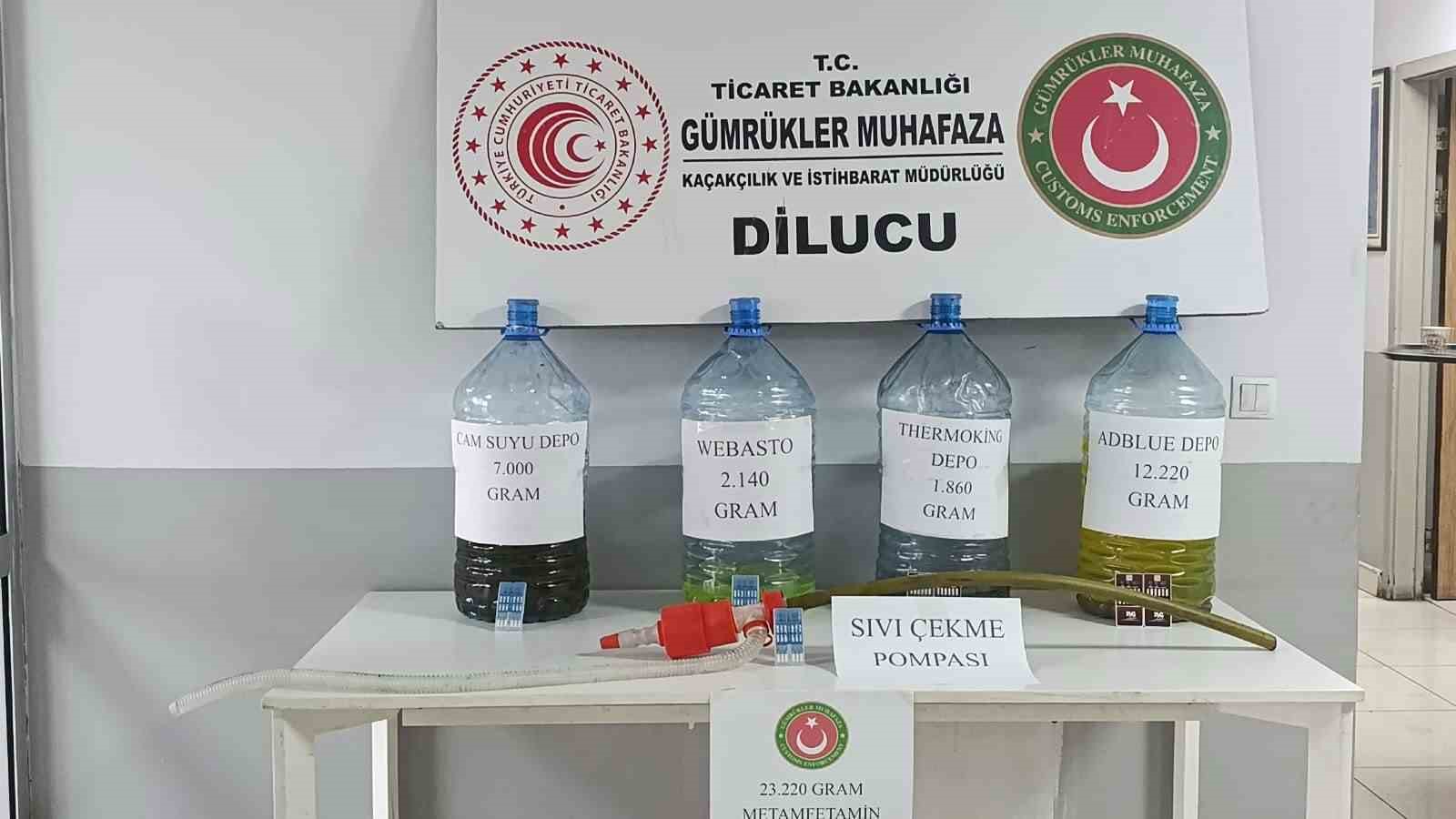 Ticaret Bakanlığı: 