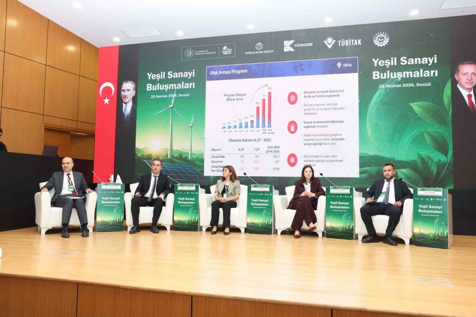 denizli-organize-sanayi-bolgesi-yesil-sanayi-bulusmalari-na-ev-sahipligi-yapti