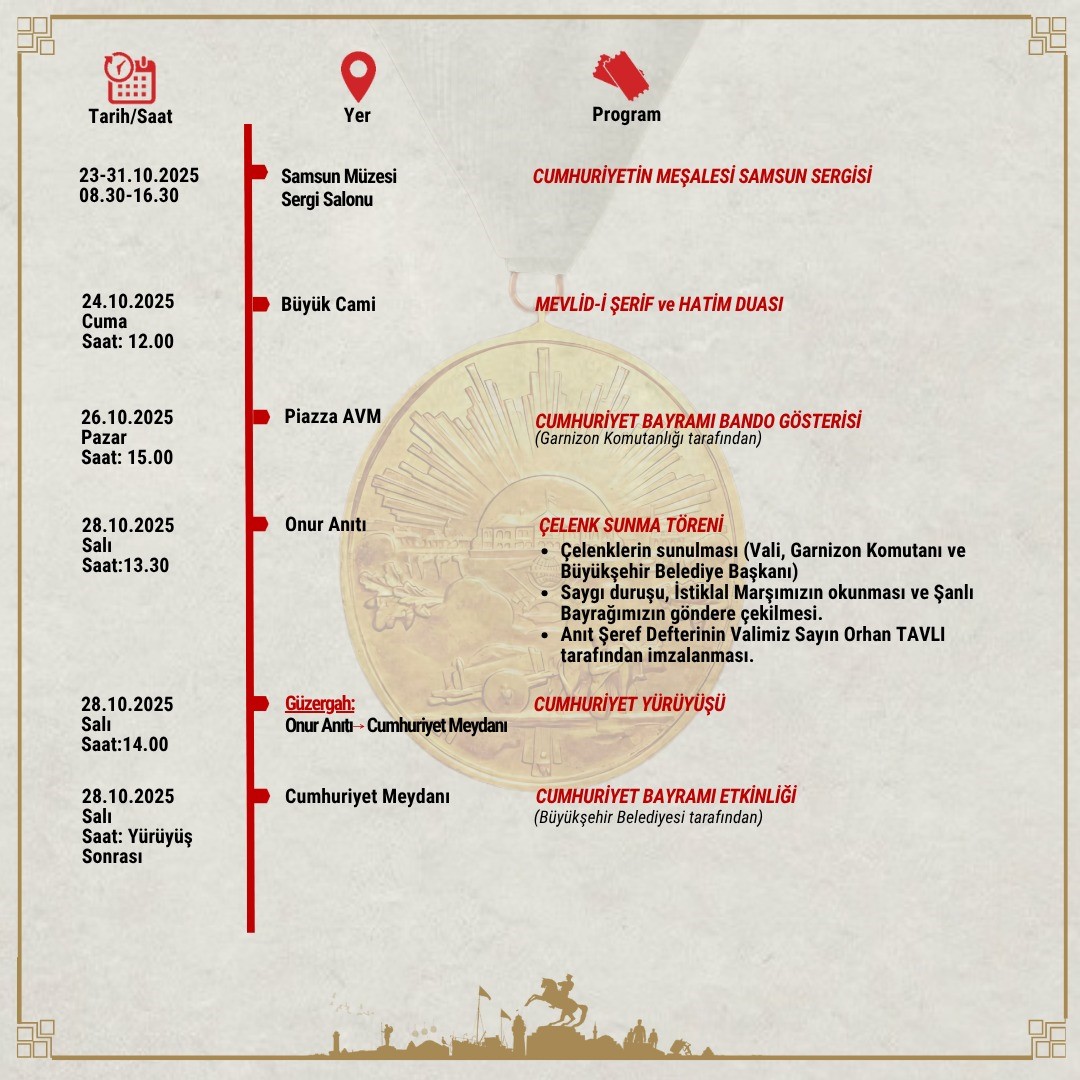 Samsun’da 29 Ekim Cumhuriyet Bayramı programı belli oldu