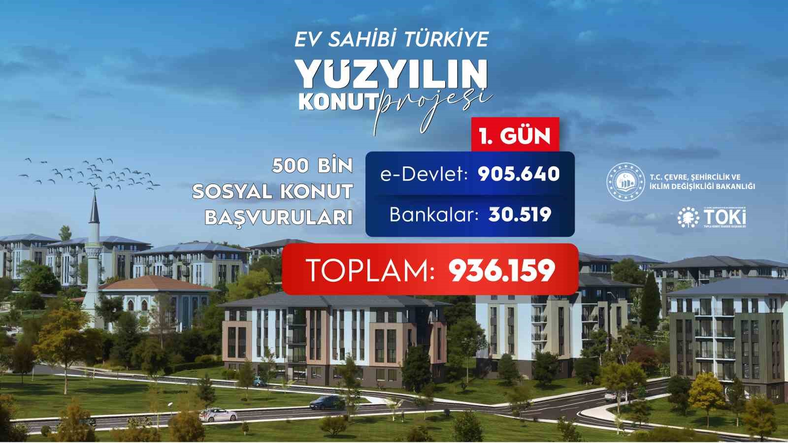 Bakan Kurum: 