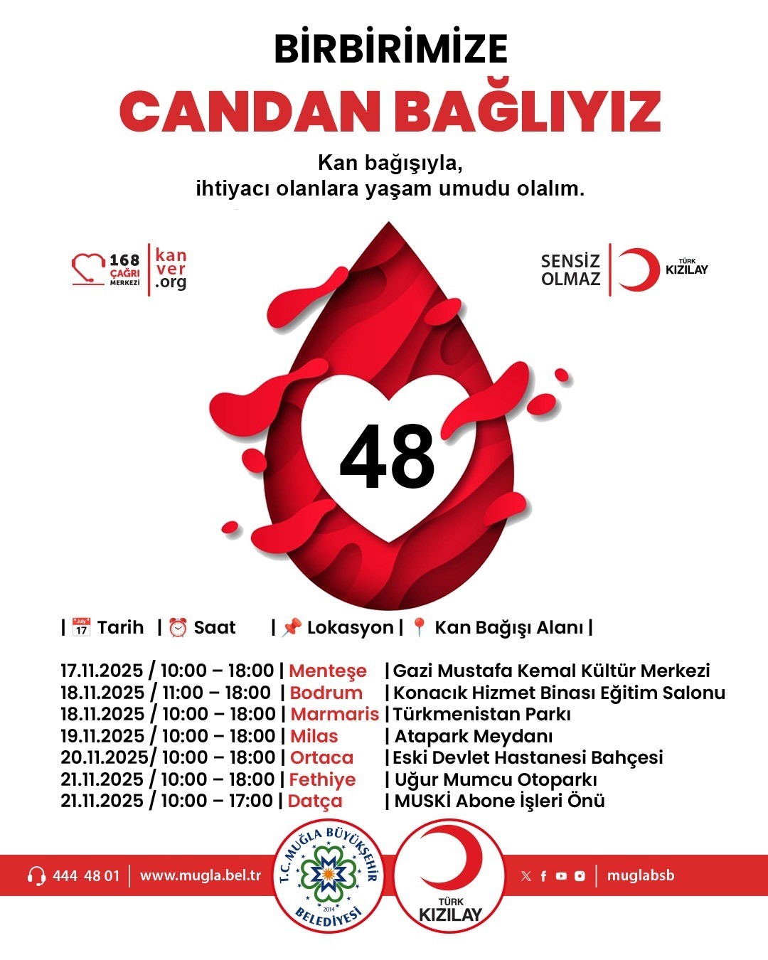 Muğla Büyükşehir Belediyesi’nden Kızılay’a kan bağışı desteği