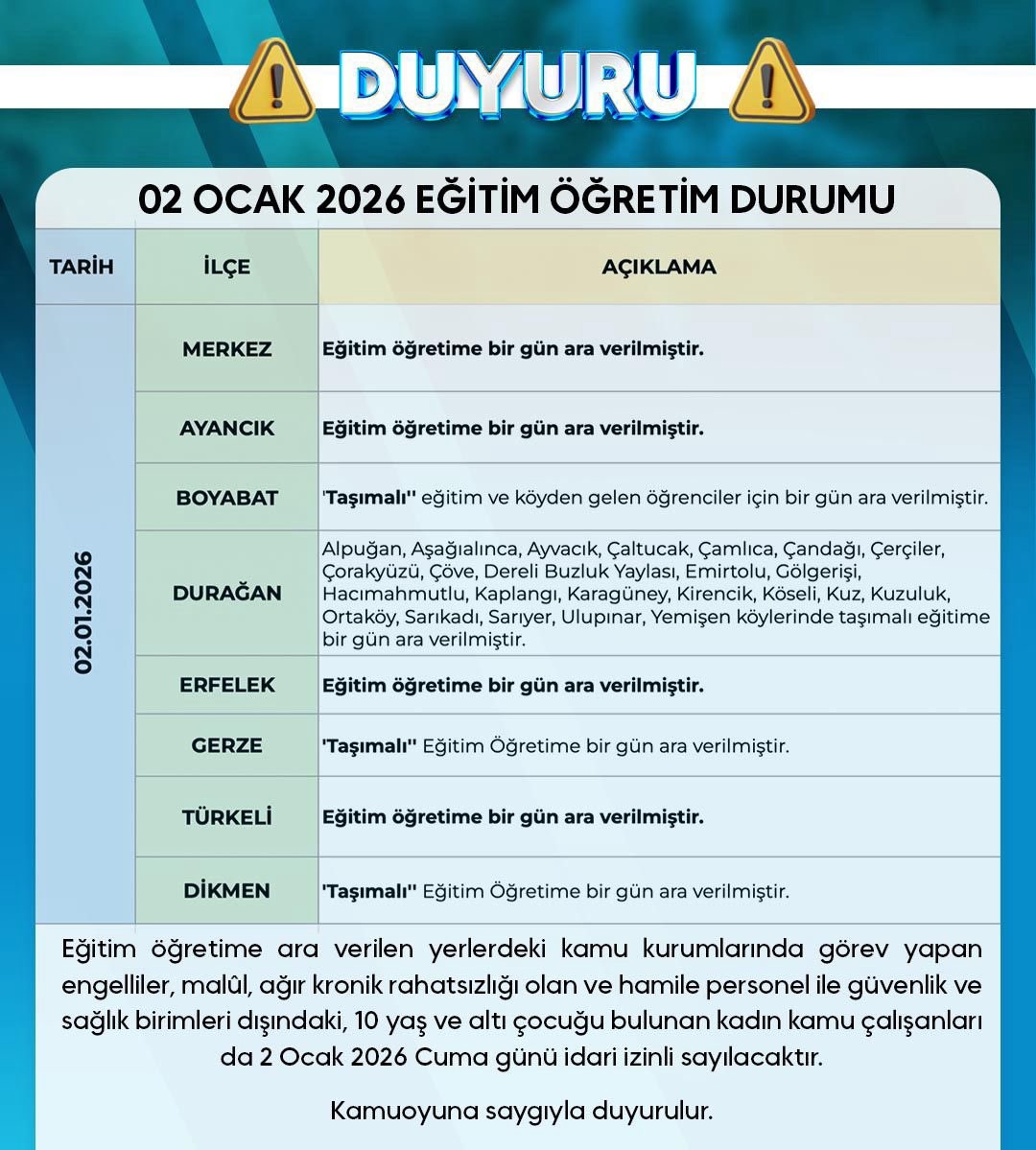 Sinop’ta eğitime 1 gün ara