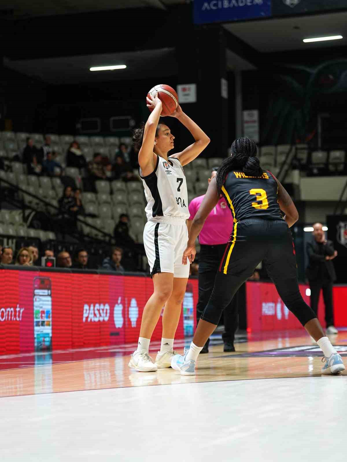 Melikgazi Kayseri, deplasmanda Beşiktaş’a kaybetti