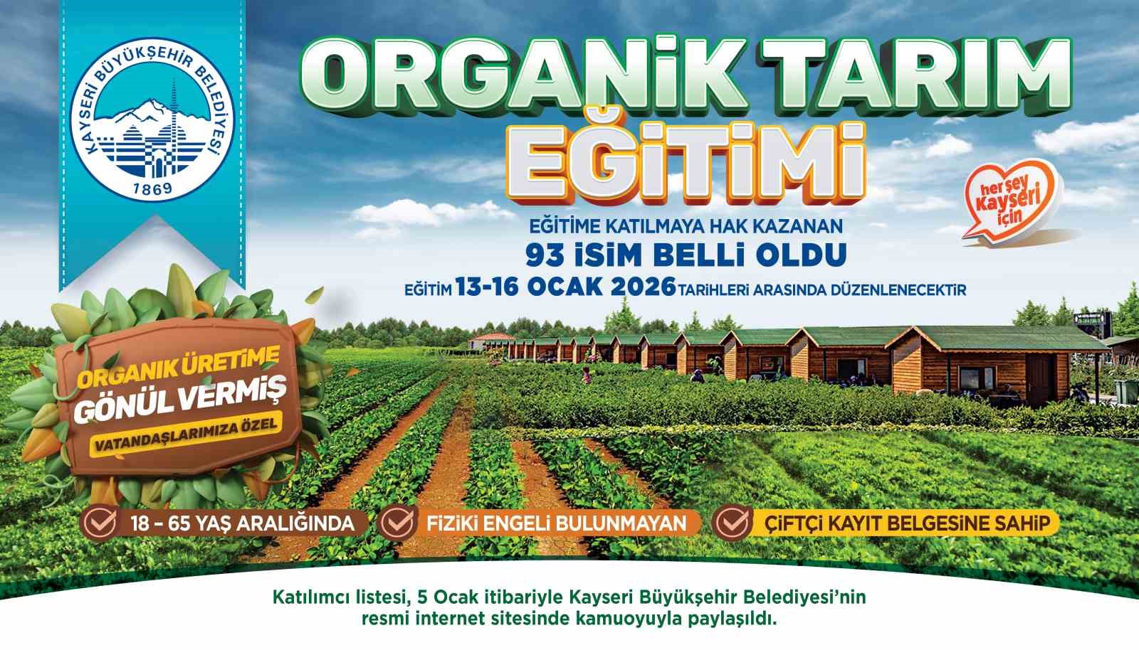 Organik Tarım Temel Eğitim Programı’na katılmaya hak kazananlar açıklandı