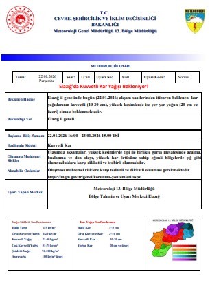 Meteorolojiden Elazığ’a kuvvetli kar uyarısı