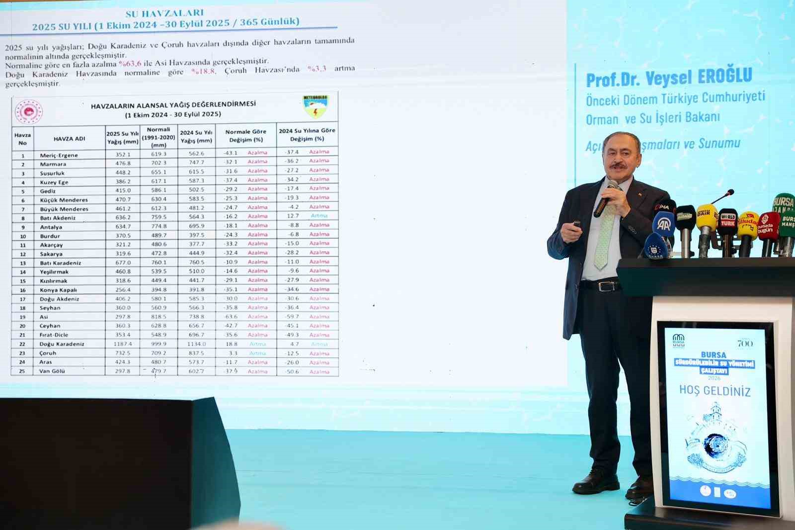 Başkan Mustafa Bozbey: 